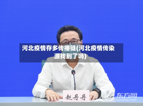 河北疫情存多传播链(河北疫情传染源找到了吗)