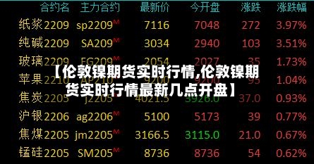 【伦敦镍期货实时行情,伦敦镍期货实时行情最新几点开盘】-第3张图片