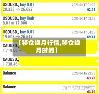 【移仓换月行情,移仓换月时间】