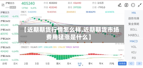【近期期货行情怎么样,近期期货市场费用猛涨是什么】-第2张图片