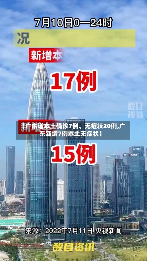 【广东增本土确诊7例	、无症状20例,广东新增7例本土无症状】-第3张图片