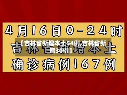 【吉林省新增本土54例,吉林省新增30例】-第3张图片