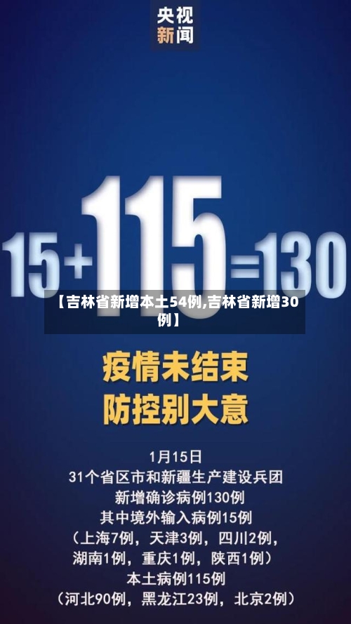 【吉林省新增本土54例,吉林省新增30例】