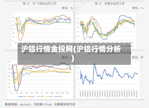 沪铝行情金投网(沪铝行情分析)