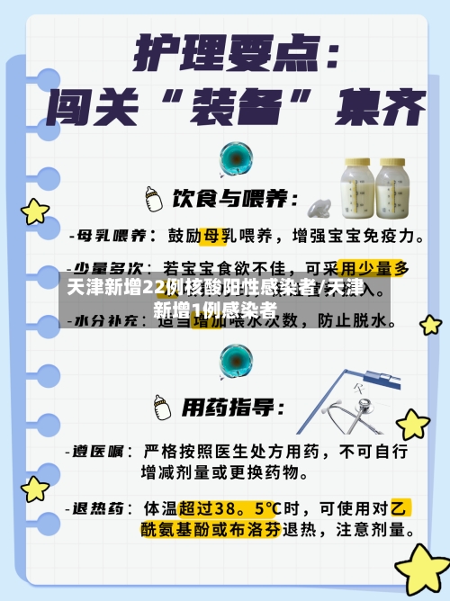 天津新增22例核酸阳性感染者/天津新增1例感染者
