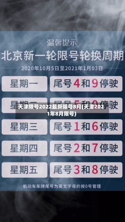天津限号2022最新限号8月(天津2021年8月限号)