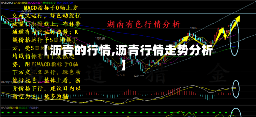 【沥青的行情,沥青行情走势分析】-第2张图片