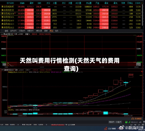 天然叫费用行情检测(天然天气的费用查询)-第3张图片