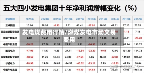 发电煤费用行情/燃煤发电市场交易费用-第2张图片