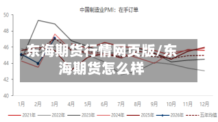 东海期货行情网页版/东海期货怎么样-第2张图片