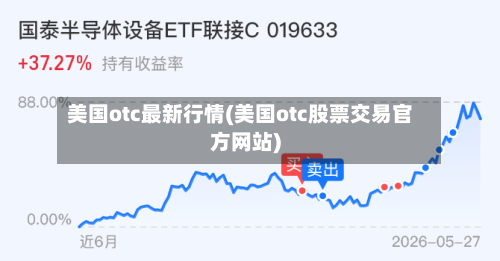 美国otc最新行情(美国otc股票交易官方网站)-第2张图片