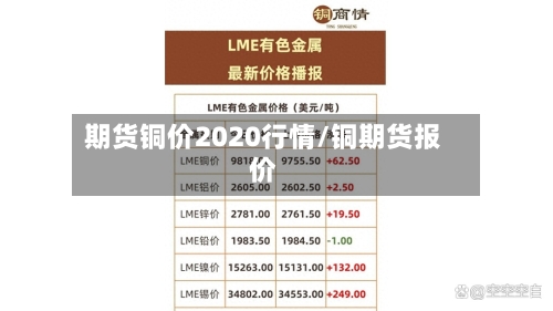 期货铜价2020行情/铜期货报价
