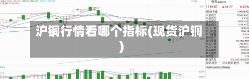 沪铜行情看哪个指标(现货沪铜)