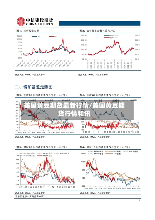 美国黄豆期货最新行情/美国黄豆期货行情和讯-第3张图片