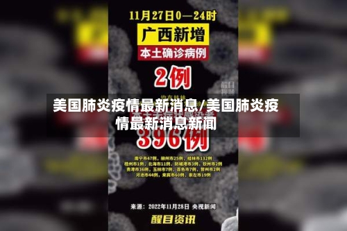 美国肺炎疫情最新消息/美国肺炎疫情最新消息新闻