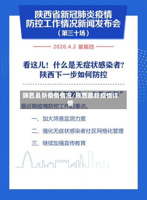 陕西最新疫情情况/陕西最新疫情详情