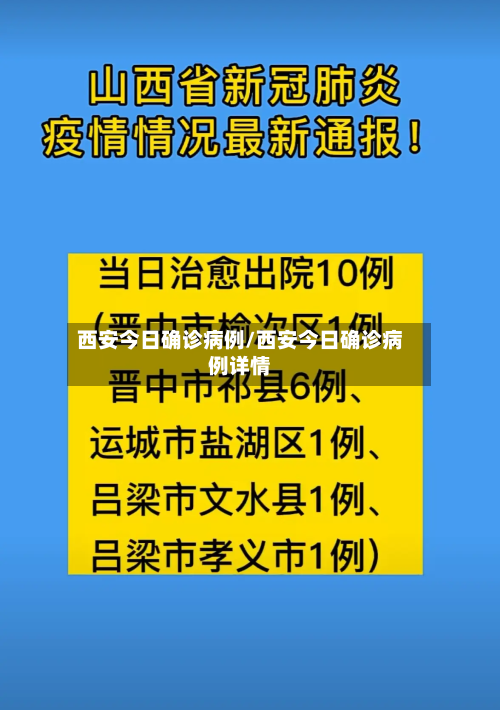 西安今日确诊病例/西安今日确诊病例详情-第2张图片