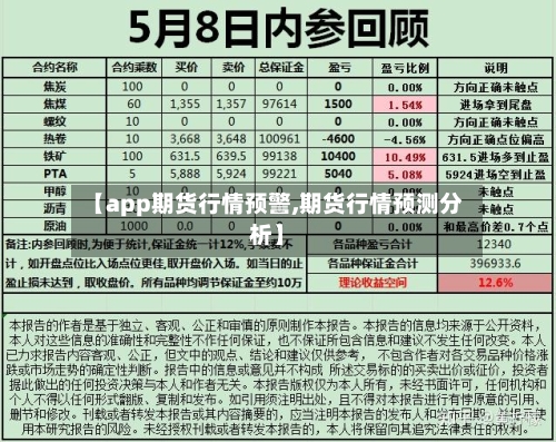 【app期货行情预警,期货行情预测分析】