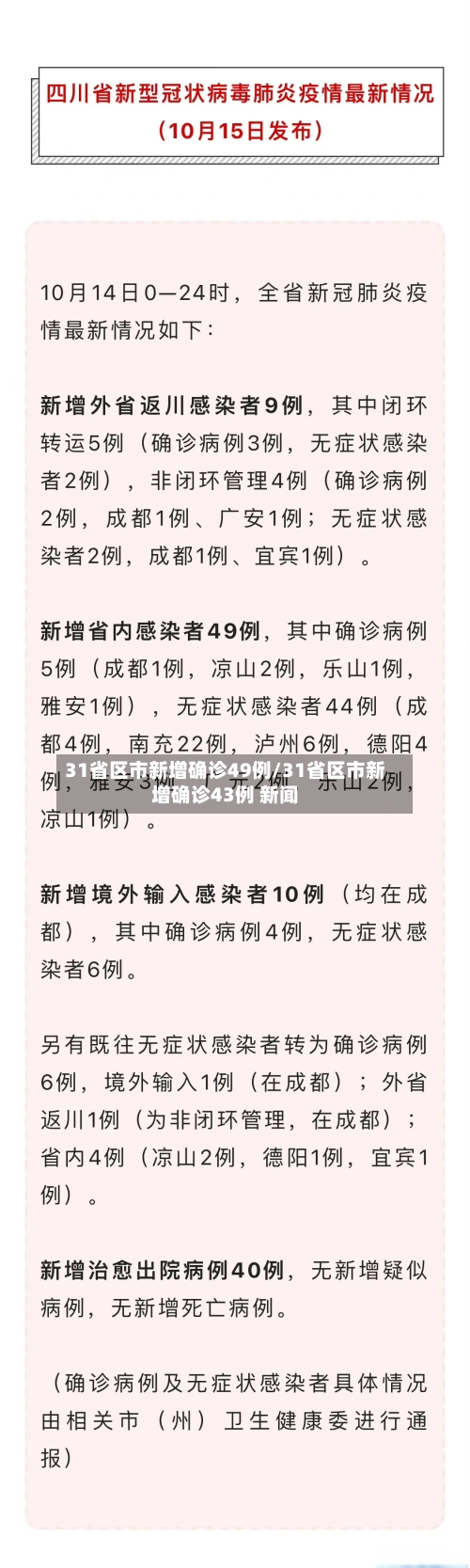 31省区市新增确诊49例/31省区市新增确诊43例 新闻-第2张图片
