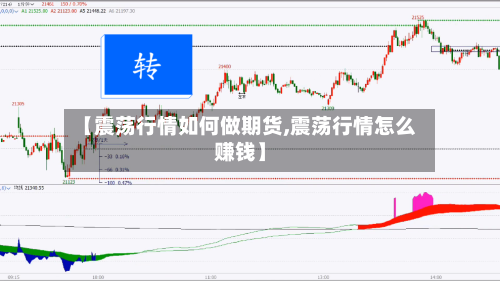 【震荡行情如何做期货,震荡行情怎么赚钱】