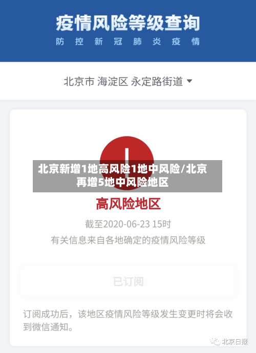 北京新增1地高风险1地中风险/北京再增5地中风险地区