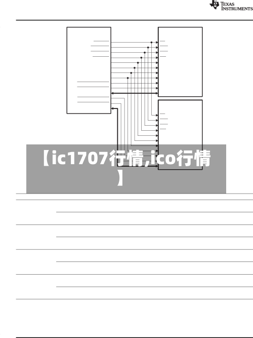 【ic1707行情,ico行情】