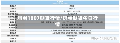 鸡蛋1807期货行情/鸡蛋期货今日行情-第2张图片