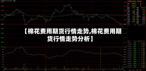 【棉花费用期货行情走势,棉花费用期货行情走势分析】-第2张图片