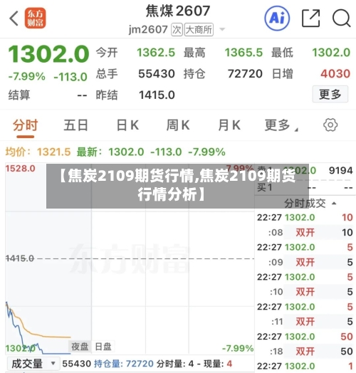 【焦炭2109期货行情,焦炭2109期货行情分析】-第2张图片