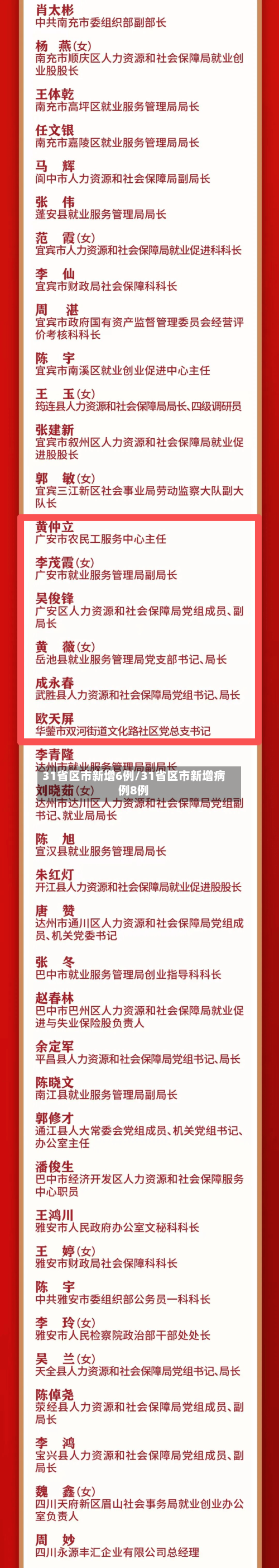 31省区市新增6例/31省区市新增病例8例-第2张图片
