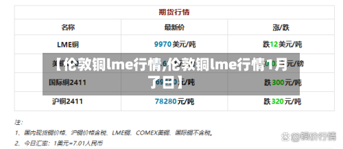 【伦敦铜lme行情,伦敦铜lme行情1月了日】-第2张图片