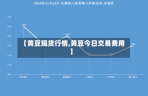 【黄豆现货行情,黄豆今日交易费用】-第2张图片