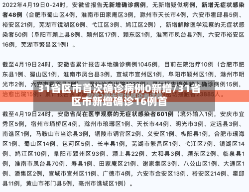 31省区市首次确诊病例0新增/31省区市新增确诊16例首-第2张图片