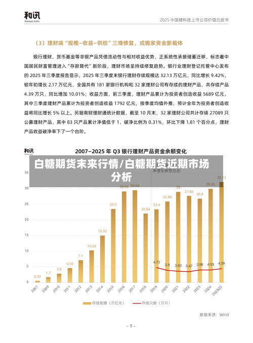 白糖期货末来行情/白糖期货近期市场分析-第2张图片