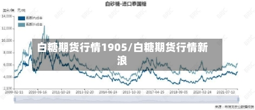 白糖期货行情1905/白糖期货行情新浪-第3张图片