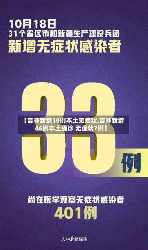 【吉林新增10例本土无症状,吉林新增46例本土确诊 无症状7例】