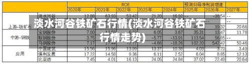 淡水河谷铁矿石行情(淡水河谷铁矿石行情走势)