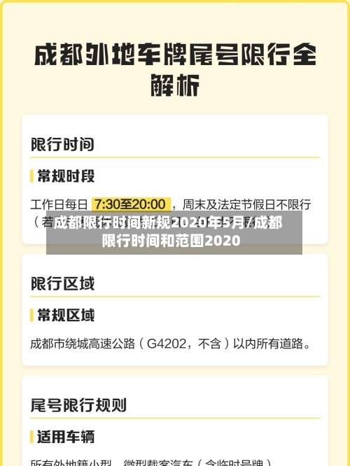 成都限行时间新规2020年5月/成都限行时间和范围2020