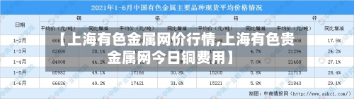 【上海有色金属网价行情,上海有色贵金属网今日铜费用】