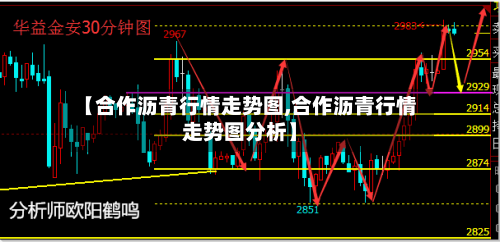 【合作沥青行情走势图,合作沥青行情走势图分析】