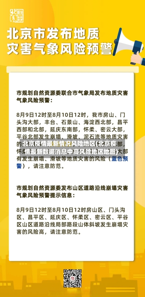 北京疫情最新情况风险地区(北京疫情最新数据消息中高风险地区地图)