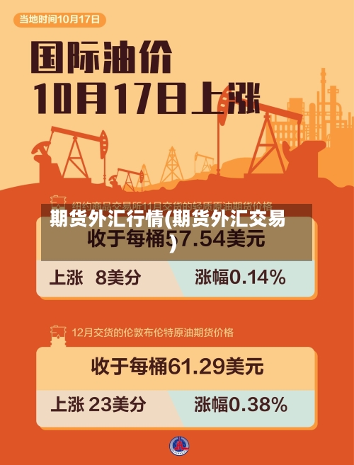 期货外汇行情(期货外汇交易)