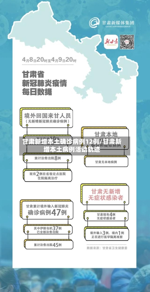 甘肃新增本土确诊病例12例/甘肃新增本土病例活动轨迹-第3张图片