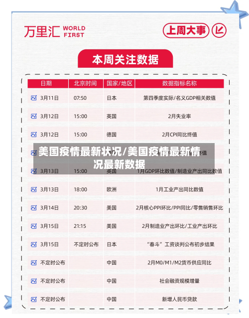 美国疫情最新状况/美国疫情最新情况最新数据