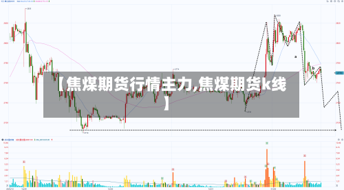 【焦煤期货行情主力,焦煤期货k线】-第2张图片