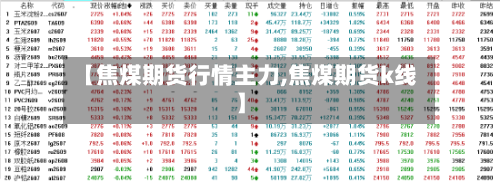【焦煤期货行情主力,焦煤期货k线】-第3张图片