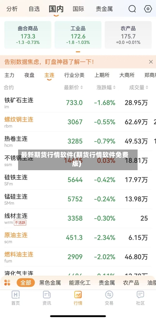 最新期货行情软件(期货行情软件免费版)-第2张图片
