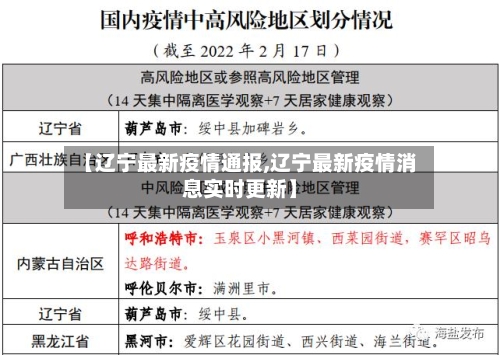 【辽宁最新疫情通报,辽宁最新疫情消息实时更新】-第3张图片