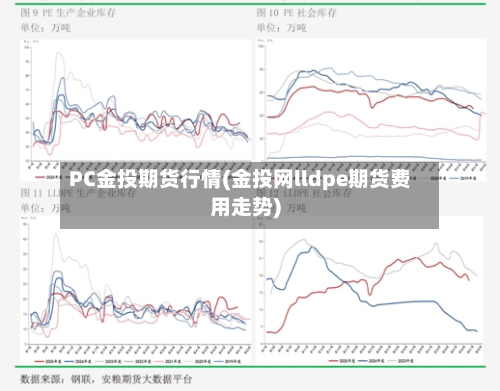 PC金投期货行情(金投网lldpe期货费用走势)