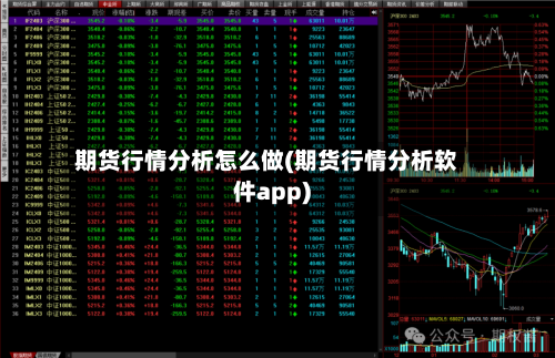 期货行情分析怎么做(期货行情分析软件app)